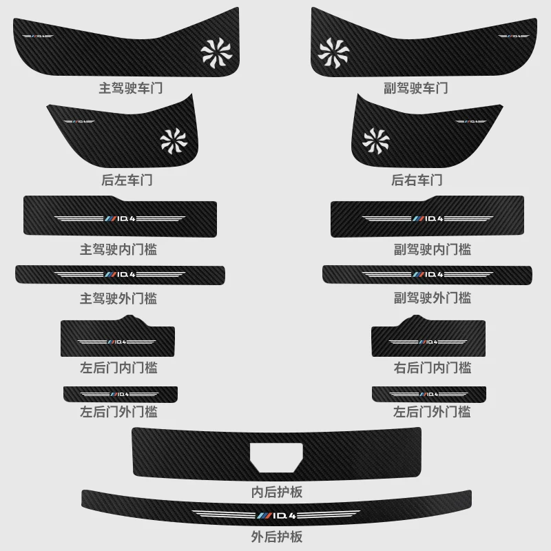 ل VW Volkswagen ID.4 باب السيارة مكافحة ركلة الوسادة عتبة لوحة بالية دواسة ديكور مقاوم للماء حامي ملصق-ملحق السيارة #5