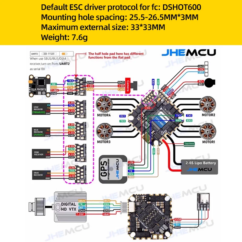 JHEMCU GHF722AIO-HD 40A AIO Flight Controller F722 FC Baro OSD BlackBox 40A 4 in1 ESC 2-6S per RC FPV Freestyle Cinewhoop Drone