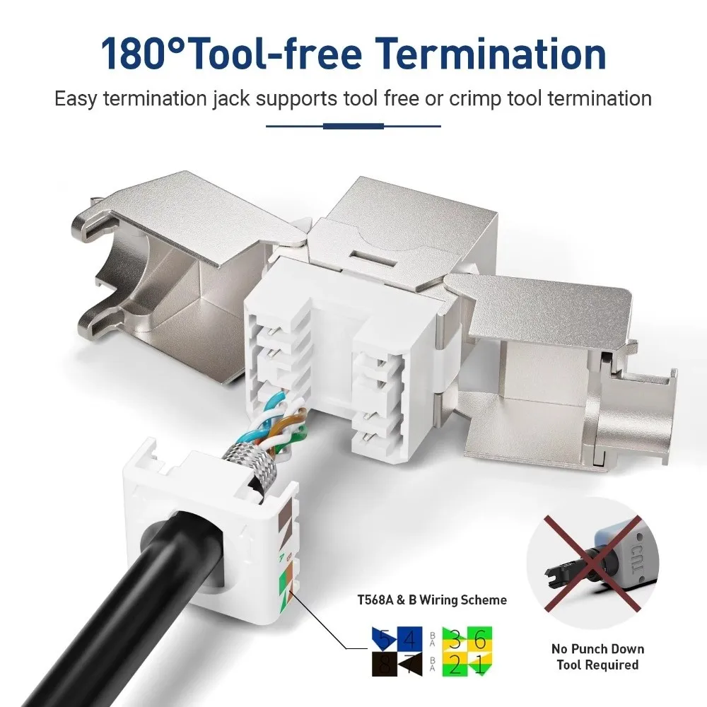 New Zinc Alloy RJ45 Jack Module Tool Less Shielded Module Jack Easy Termination Backward Compatible Shielded Jack Wall Plate