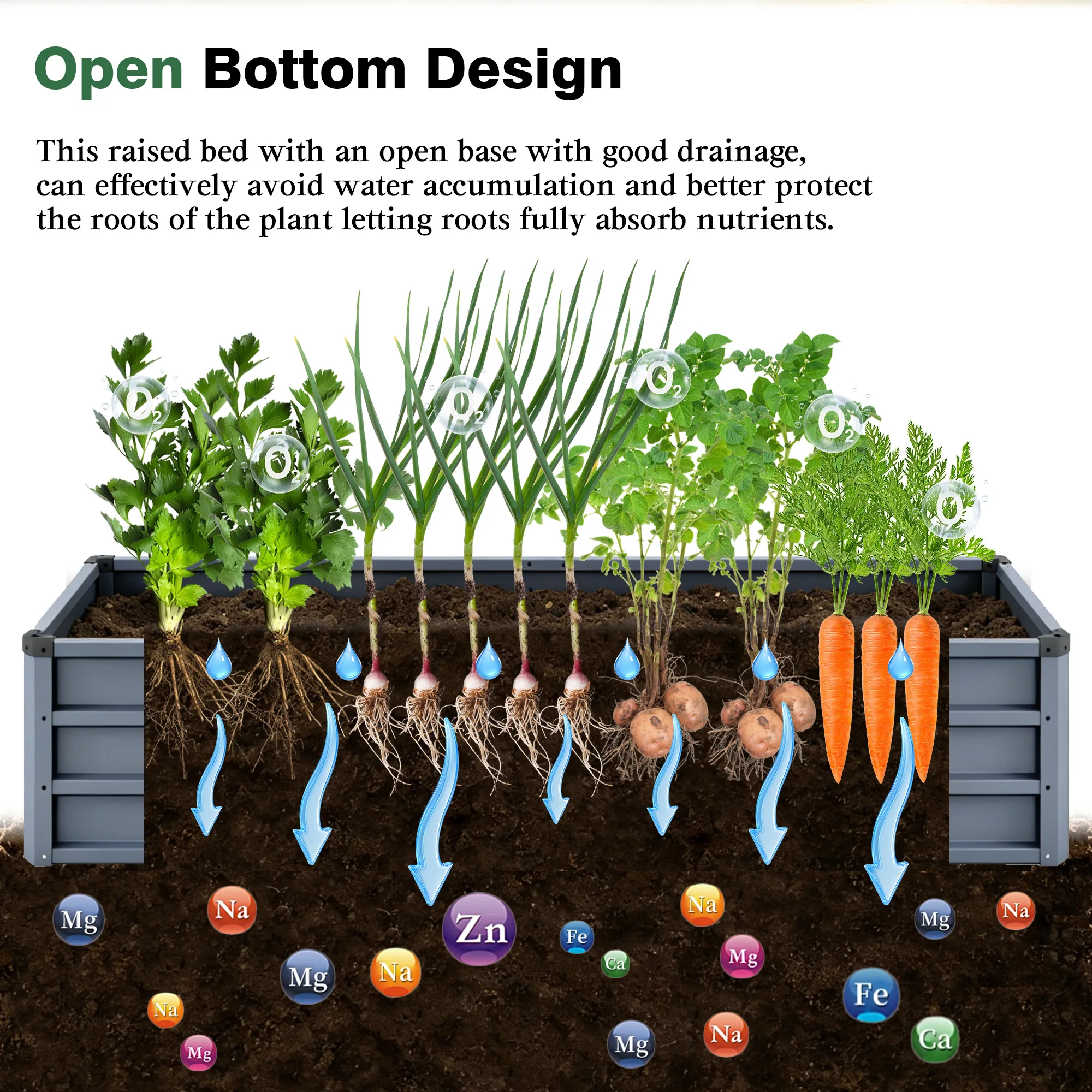 6x3x1ft large Garden Bed, Grey Color Rectangular Galvanized Metal Outdoor Garden Bed, Suitable for Backyard Ground Gardens for G