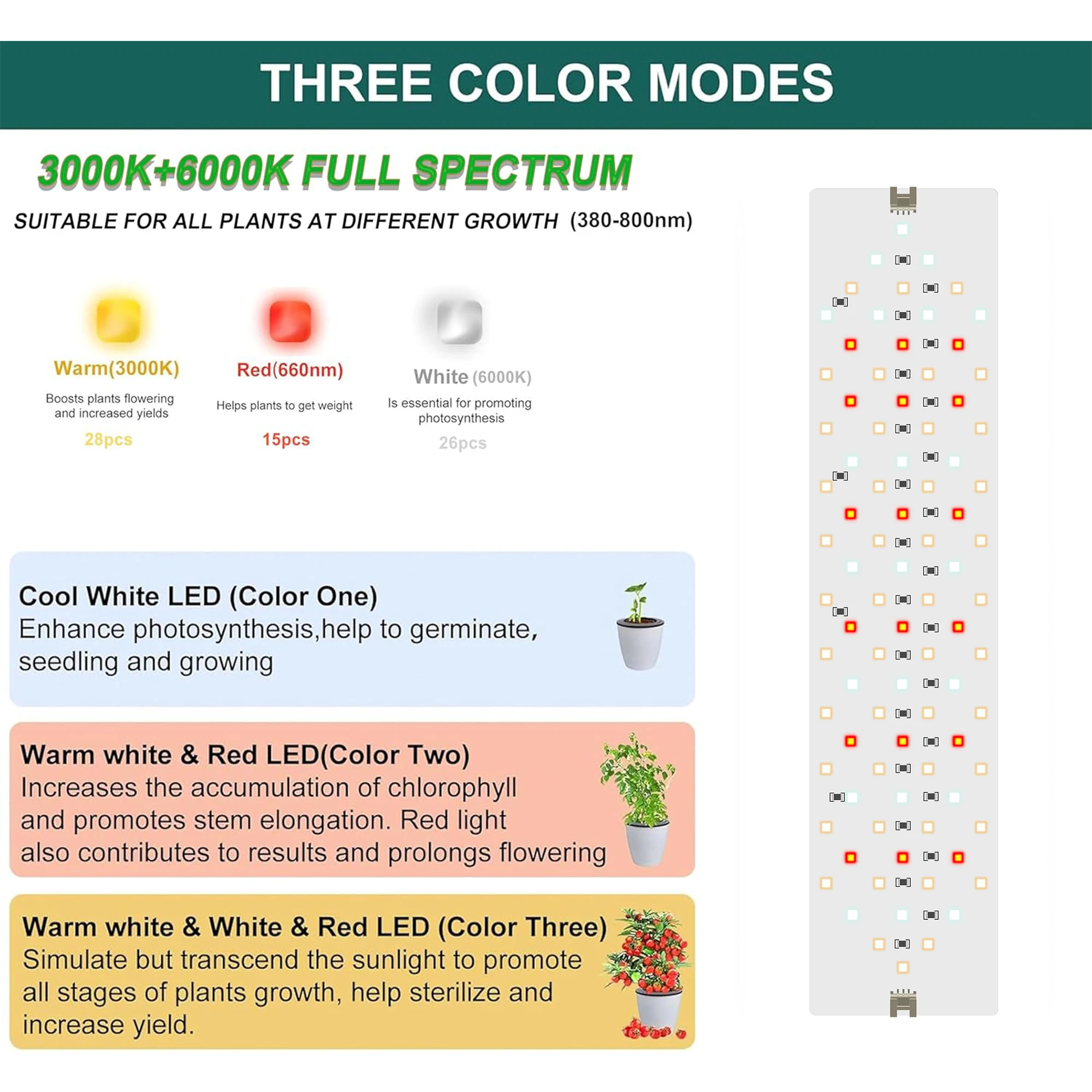 12VTUYA remote control three color adjustable full spectrum LED indoor plant growth lamp can be timed DIY lighting seed start