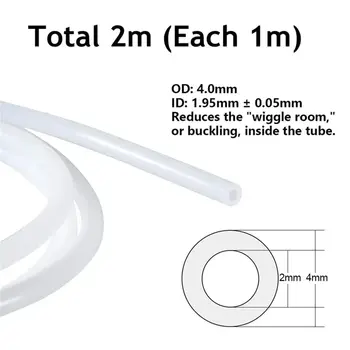 6 最佳銷售 鮑登 - №3