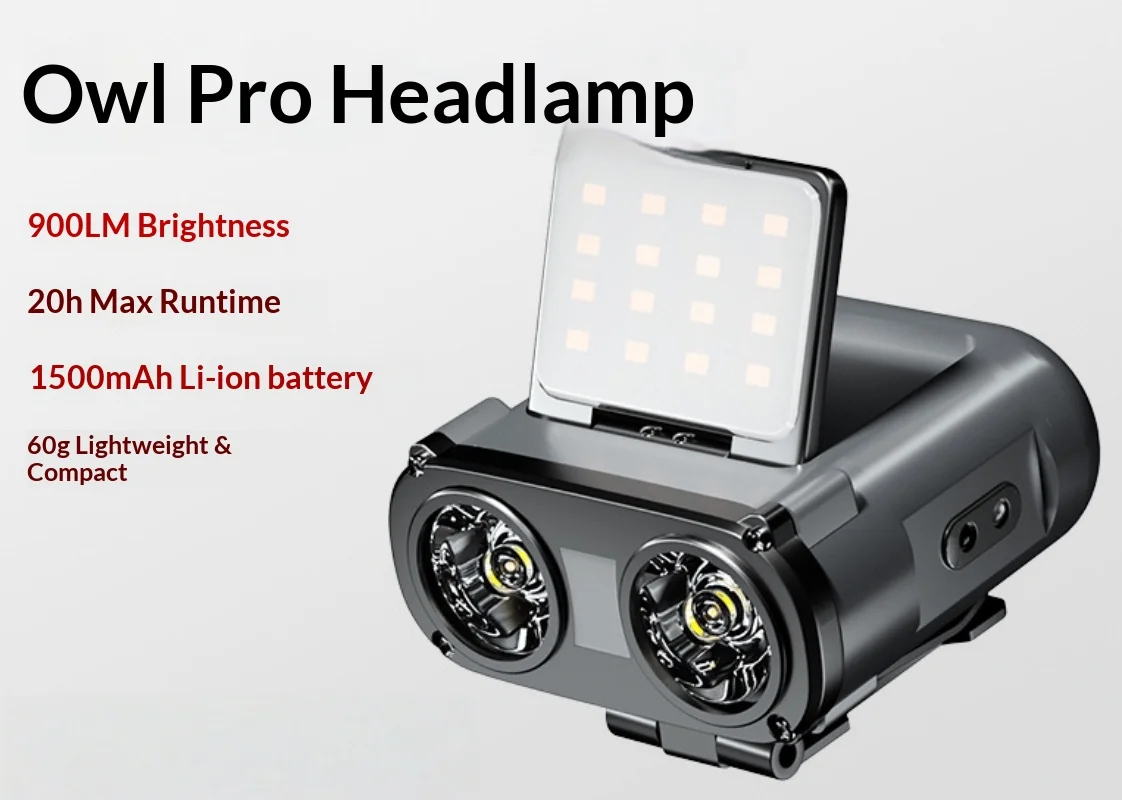 

Owl Pro Strong Light Headlight Induction Charging Outdoor Work Fishing Night Fishing Special Long-Life Hat Clip Light Lighting