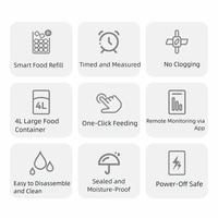 4L Capacity WIFI Smart Pet Feeder USB Charge Timer Function Automatic Pet Feeder Quantitative Feeding with App Control