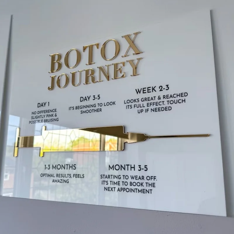 3D Acrylic Botox Journey Sign, Customized Aesthetics Decor,3D Perspex Wall Sign,Spa Beauty Salon,A3 Size,Botox Advice Sign