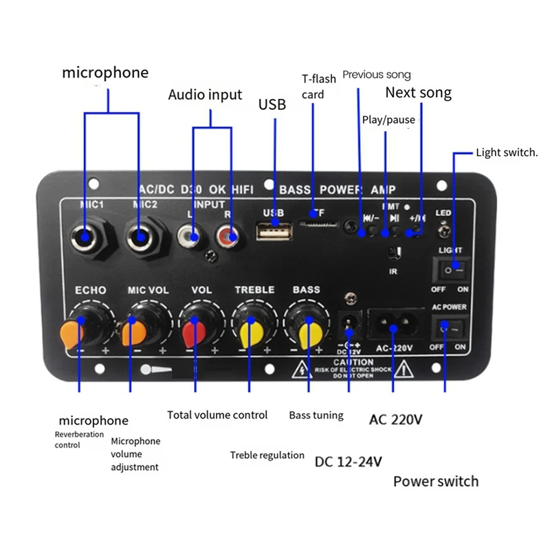 

D30 Car 12V-24V Amplifier Board Car Bluetooth Audio Amplifiers With Treble And Bass Control EU Plug Durable