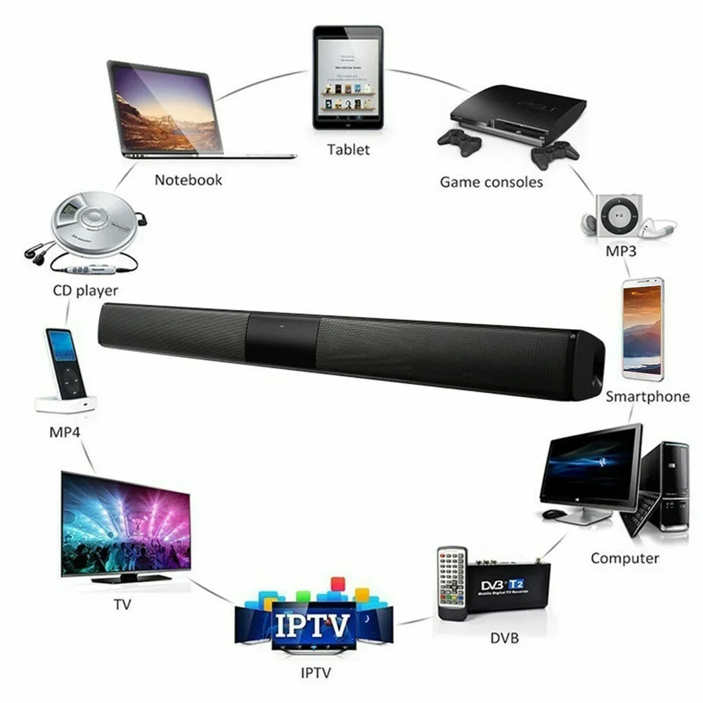 40W Soundbar TV Portable Bluetooth-compatible Speaker Sound bar Wireless Column Home Theater Sound System RCA AUX For TV PC