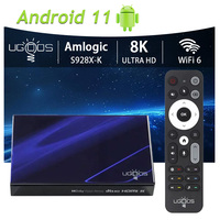 Original UGOOS SK1 Amlogic S928X-K Android 11.0 Smart Tv Box DDR4 WIFI6 BT5.2 Set Top Box AV1 8K 1000M Media Player 8GB 128GB