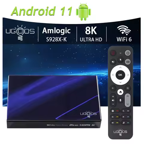Original UGOOS SK1 Amlogic S928X-K Android 11.0 Smart Tv Box DDR4 WIFI6 BT5.2 Set Top Box AV1 8K 1000M Media Player 8GB 128GB