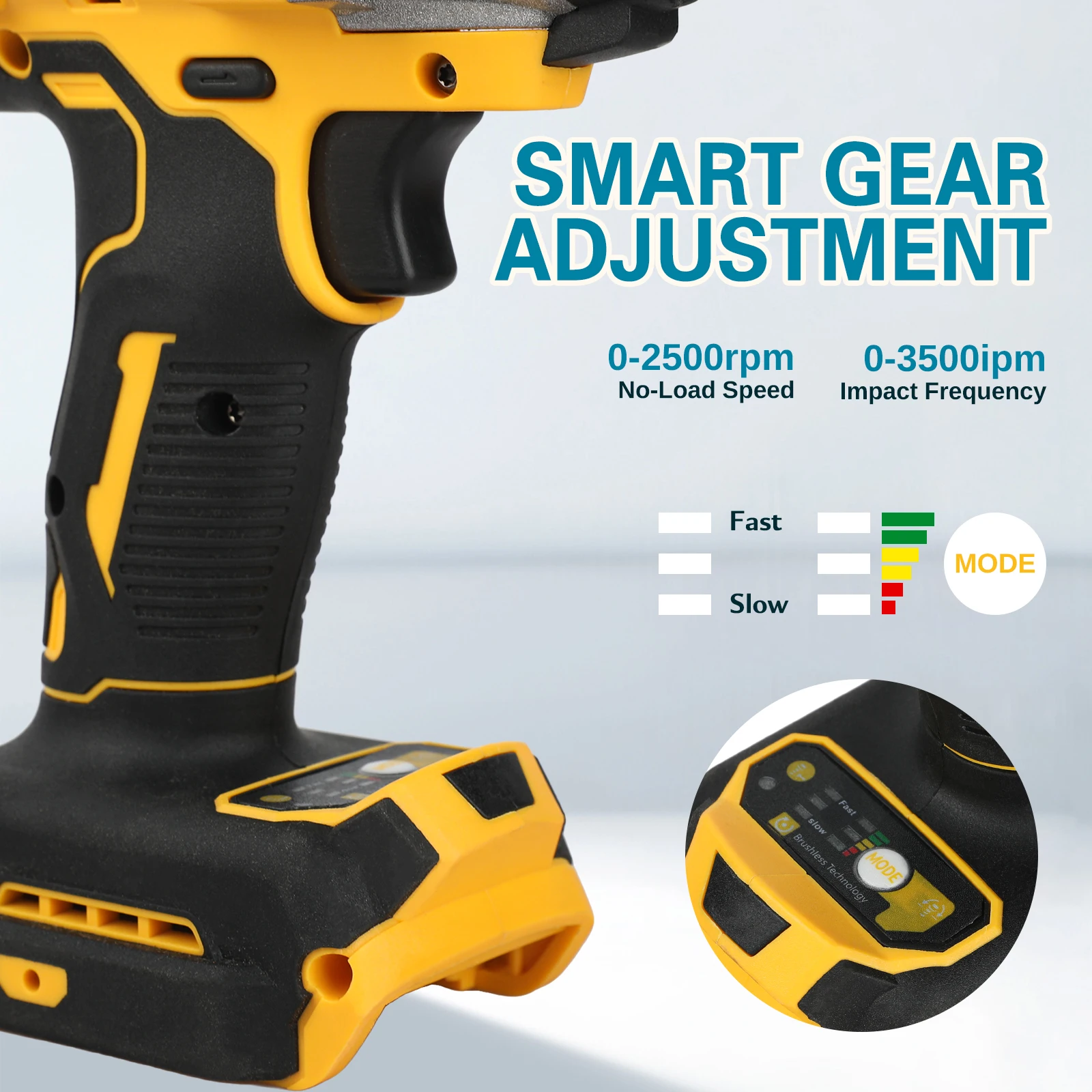 Thumbnail 4 - #78 Best Electric Torque Wrenches to Buy In 2026