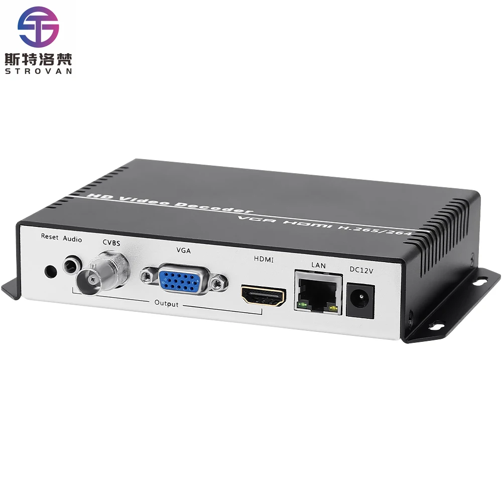 H.264 H.265 4K HDMI VGA CVBS Video Decoder NDI SRT RTMP HTTP RTSP UDP IP Video Receiver