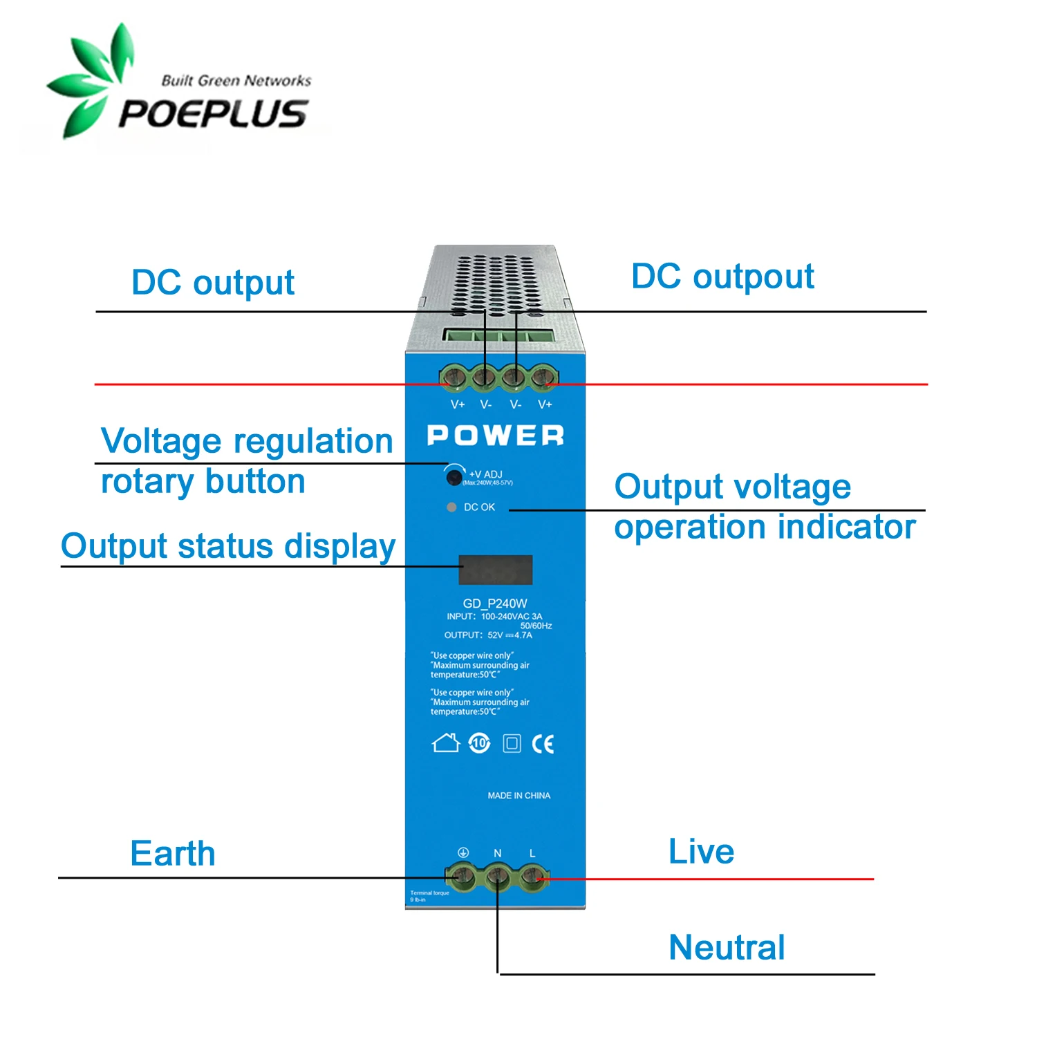 

240/300/480W Industrial grade DIN Power Supply,90-265Vac in and dual 48-57Vdc adjustable out,LED screen display