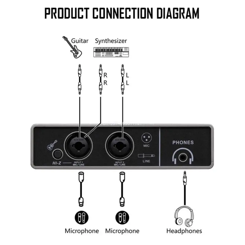 Tarjeta sonido profesional fácil usar para grabar fidelidad No necesita controlador