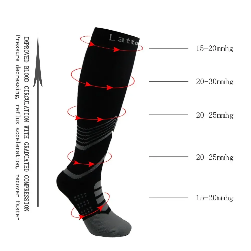 Clearance Sale Compression Cycling Marathon Running Socks(20-30 MmHg) Knee High Stockings for Men Women Running Athletic Sports