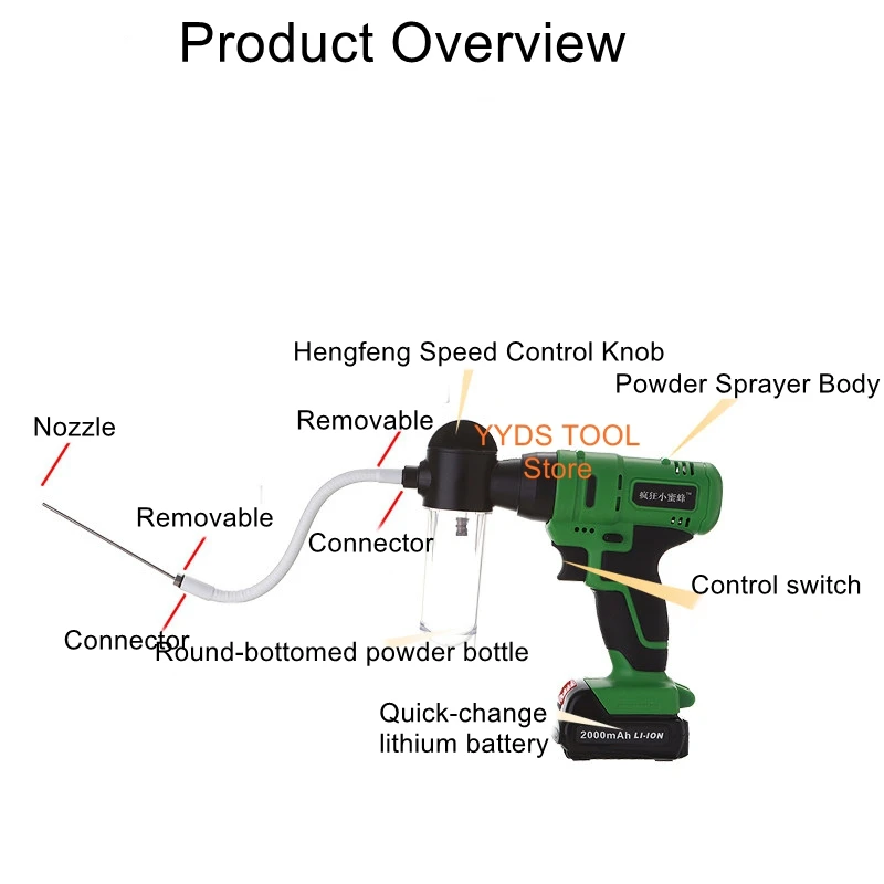 Electric Termite Powder Dispenser, Termite-Specific Sprayer, Dry Powder Dispenser, Termite Extermination Tool