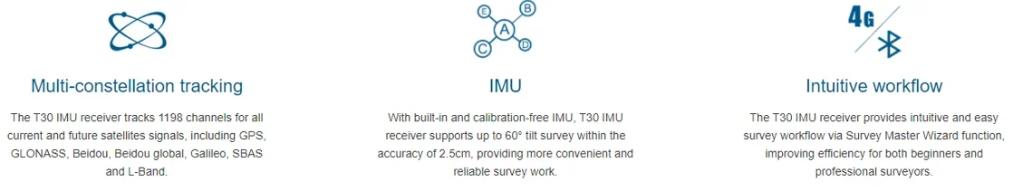 센티미터 수준의 정확도 GPS 1198 채널 컴팩트, ComNav T30 IMU GNSS 리시버, 신제품