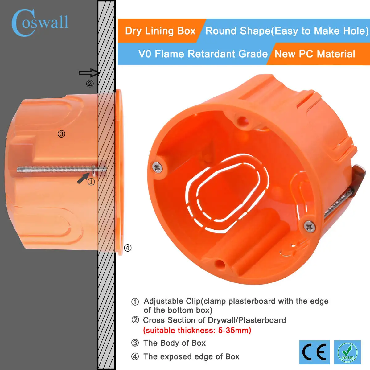 1 Gang Dry Lining Box For Gypsum Board/Drywall/Plasterboad 47mm Depth Wall Switch BOX Socket Cassette Fireproof PC material