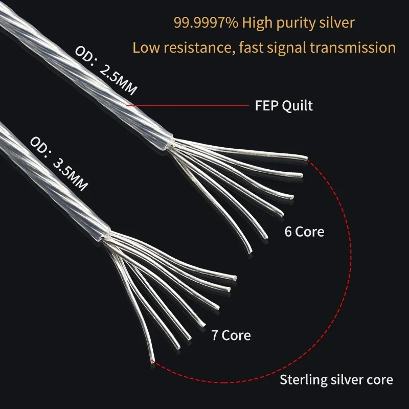 Pure Silver Audio Line Machine Inner Wire DIY Power Speaker Signal AUX Bulk Cable 2.5mm / 2.15mm