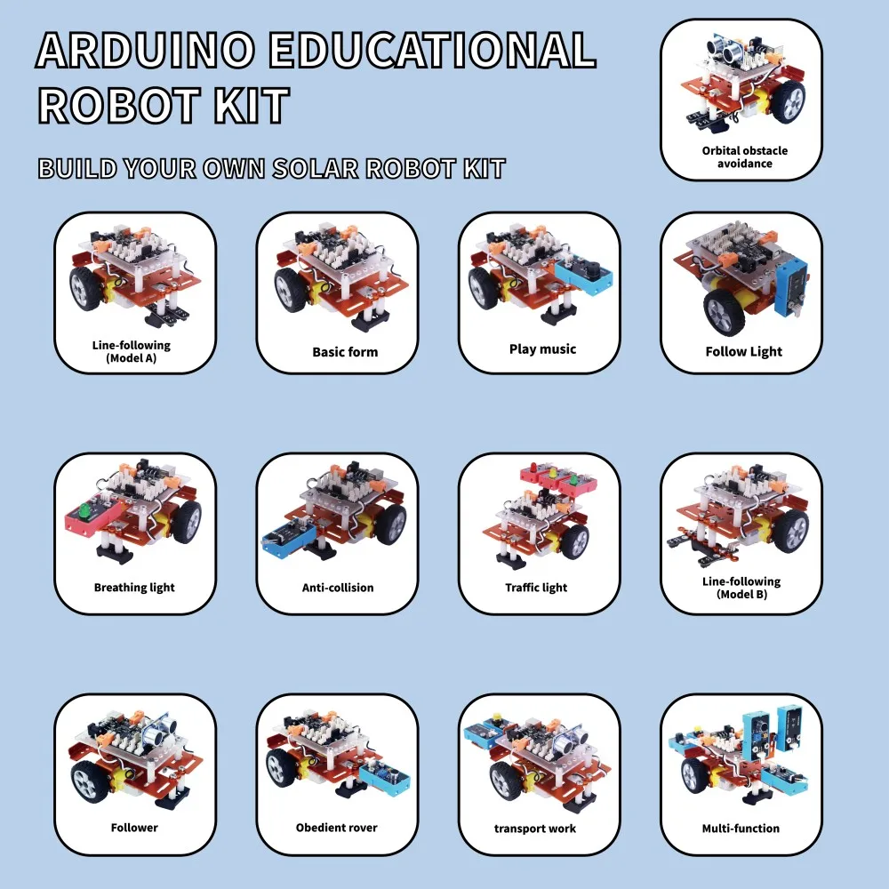 Kit de Robótica WEEEMAKE para - Robot Kit avaliação e preço