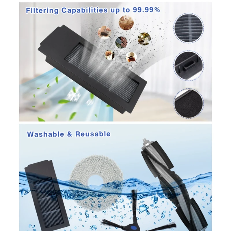 إكسسوارات استبدال مكنسة كهربائية روبوت ، فلتر فرشاة جانبية رئيسية ، قماش ممسحة ، كيس غبار ، Ecovacs ، Deebot X2 ، Omni ، X2 Pro ، DEX86