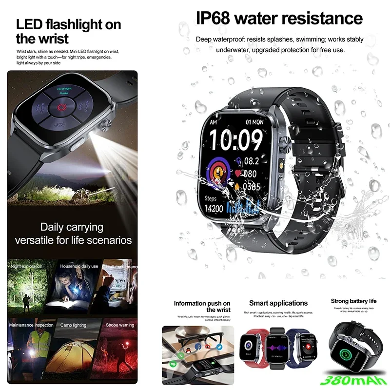 Nowy Smartwatch z funkcją EKG+PPG, pomiarem MET, temperatury, stresu, treningiem oddechu i pomiarem ciśnienia krwi.