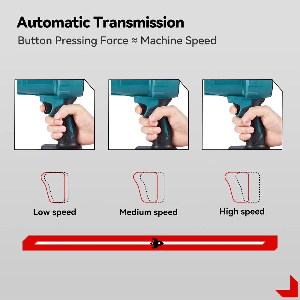 ONEVAN 1200 واط الكهربائية توربو منفاخ اللاسلكي 150 متر/الثانية يده منفاخ الهواء الغبار ورقة الثلج تهب أدوات ل ماكيتا 18 فولت بطارية دبوس