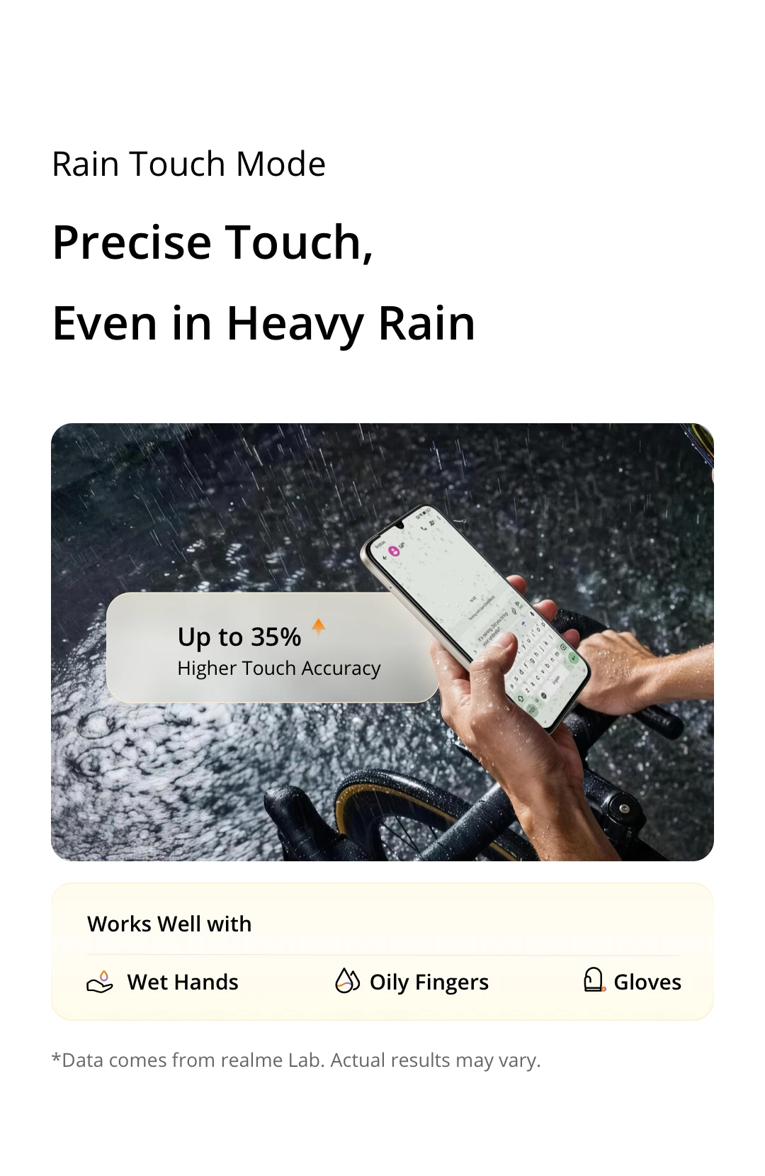 [World Premiere] realme C100x Smartphone Octa-Core Powerful Chipset 8000mAh Battery 45W Charge NFC 50MP AI Camera 6.8" 120Hz