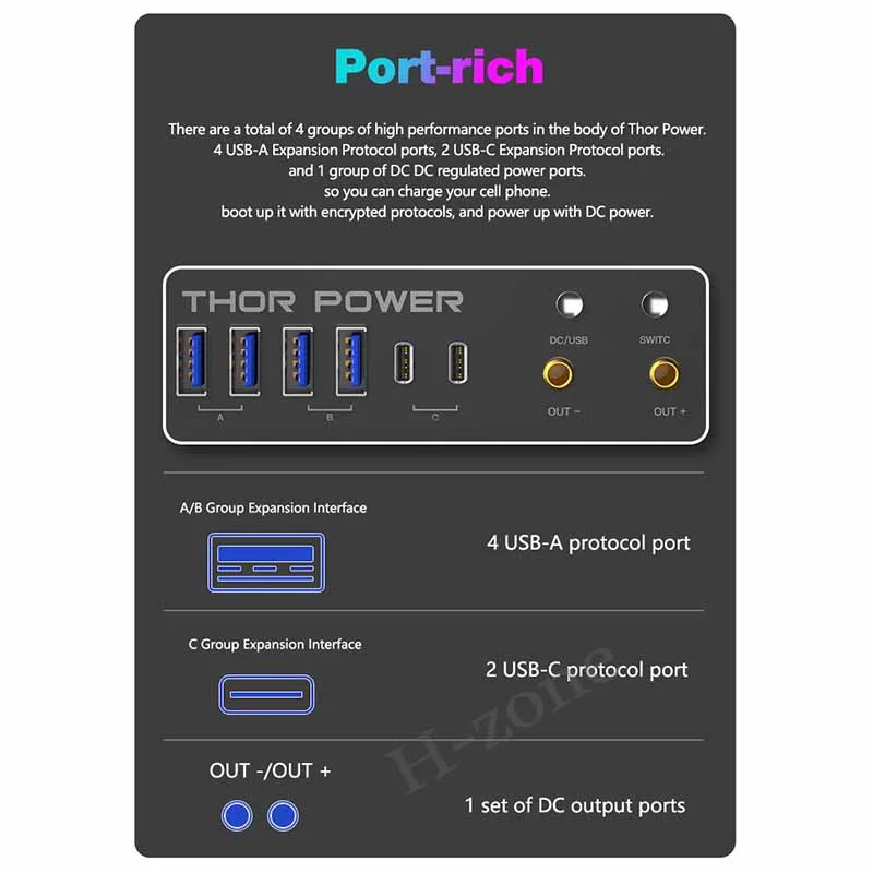 Thor Power MECHANIC Interfaz Inteligente IoT fuente de alimentación estabilizada, reparación de detección de cortocircuito móvil