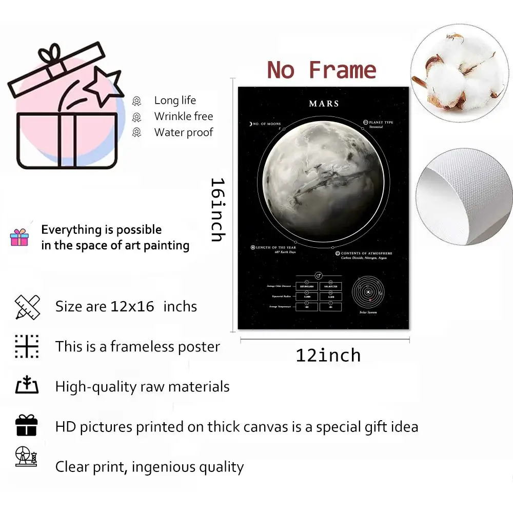 النظام الشمسي كوكب الفضاء المشارك غرفة المعيشة غرفة نوم قماش جدار الفن طباعة جدارية ديكور المنزل هدية الديكور غير المؤطرة #5