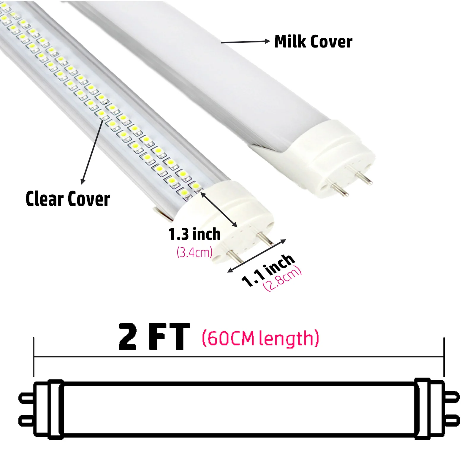 Thumbnail 2 - #30 Best Fluorescent Tubes to Buy In 2026