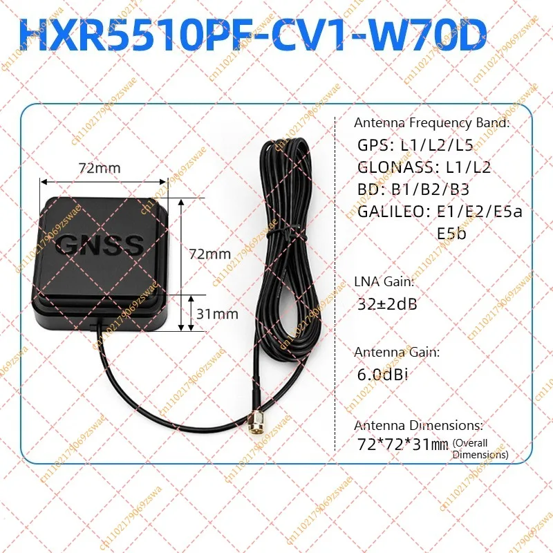 L1/L2/L5 RTK GNSS Antenna, High-Precision Multi-Constellation Full-Band External Antenna for Vehicle Positioning