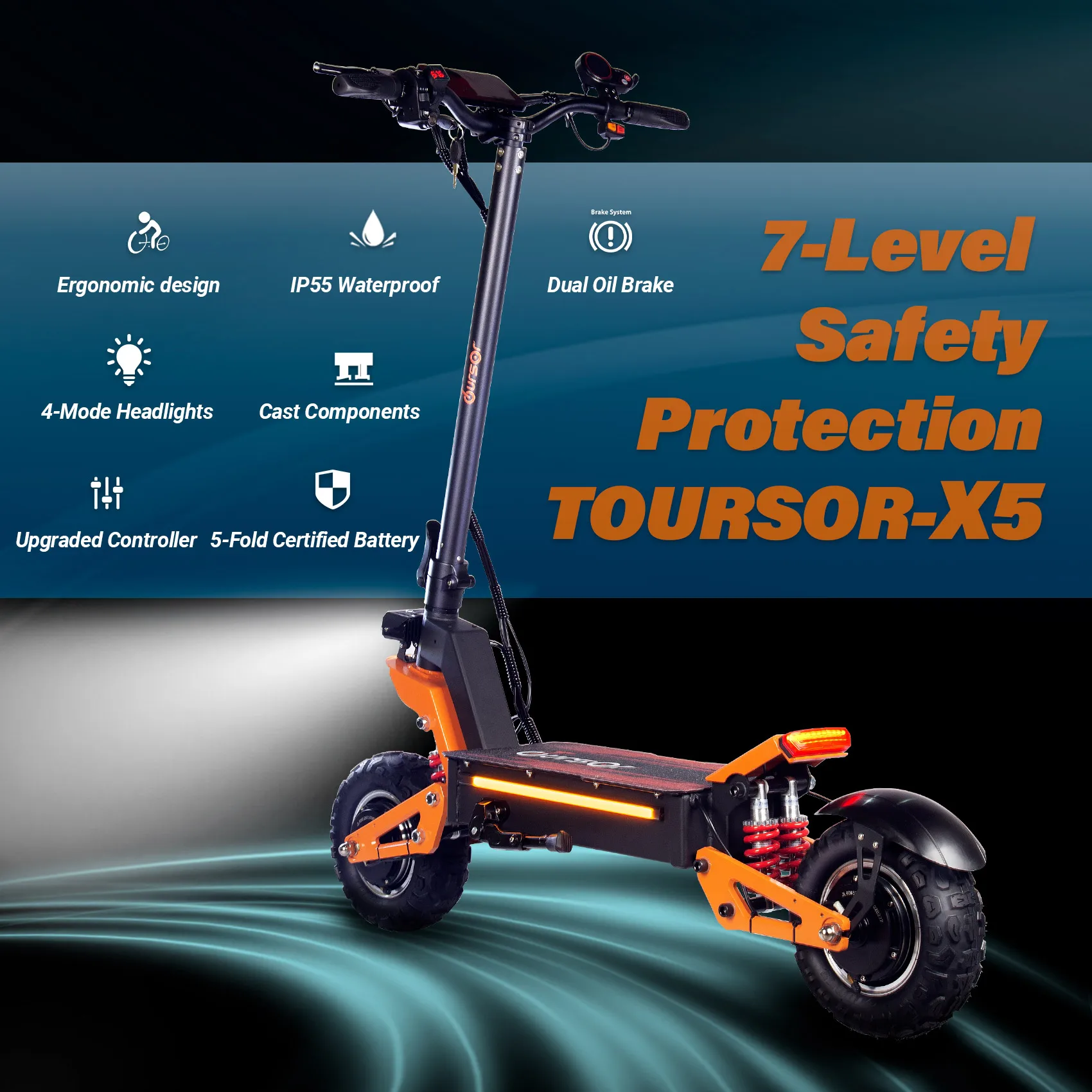 TOURSOR Electric Scooter, Top speed 40 MPH Distance traveled 50 Miles, 52V 25AH Front & Rear Dual Power with 11” Off-Road Tires