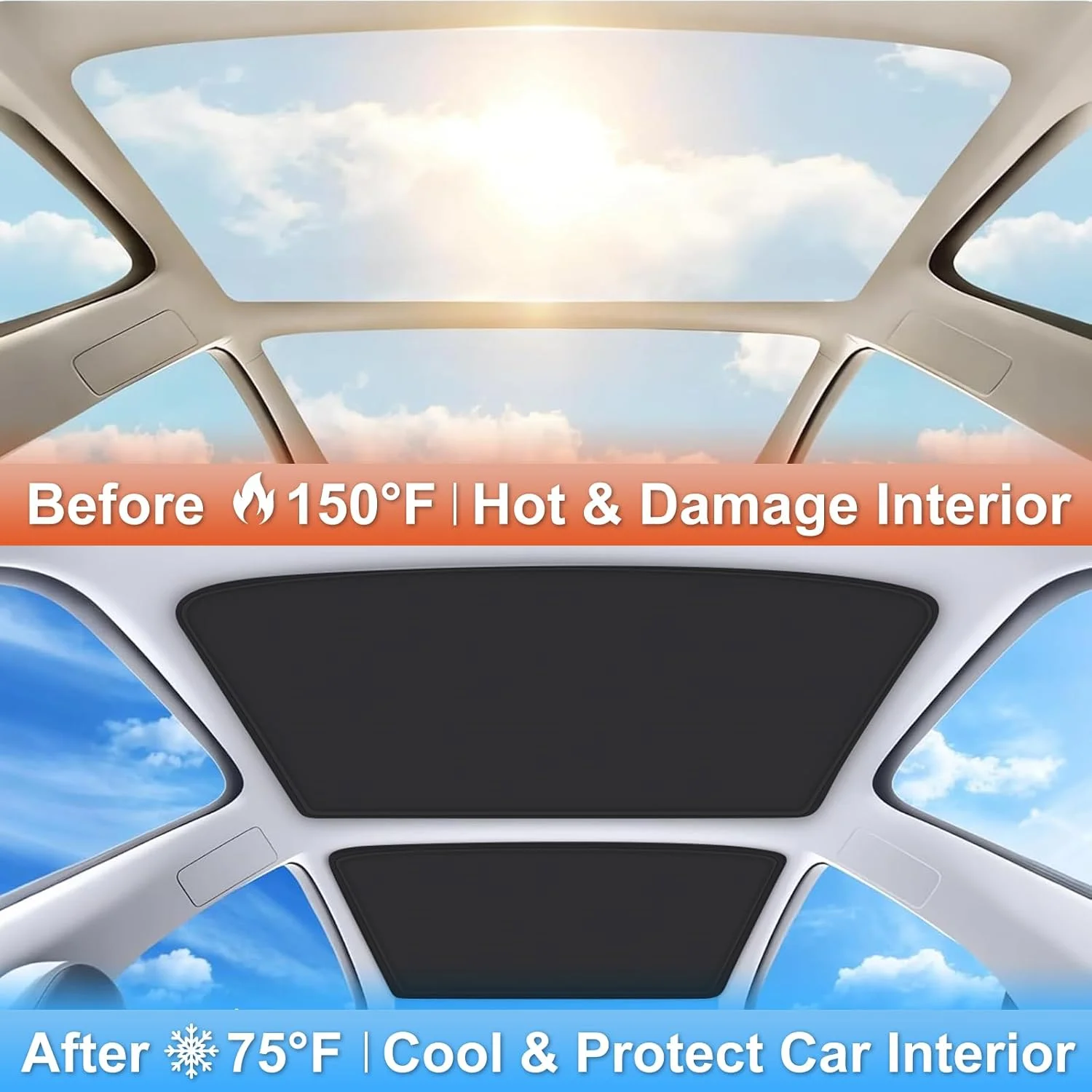 Upgraded Sunshade for Tesla Model 3 2017-2024 - Sunroof Shade Heat Insulation Uv Block, Roof Sunshades for Model 3 Accessories