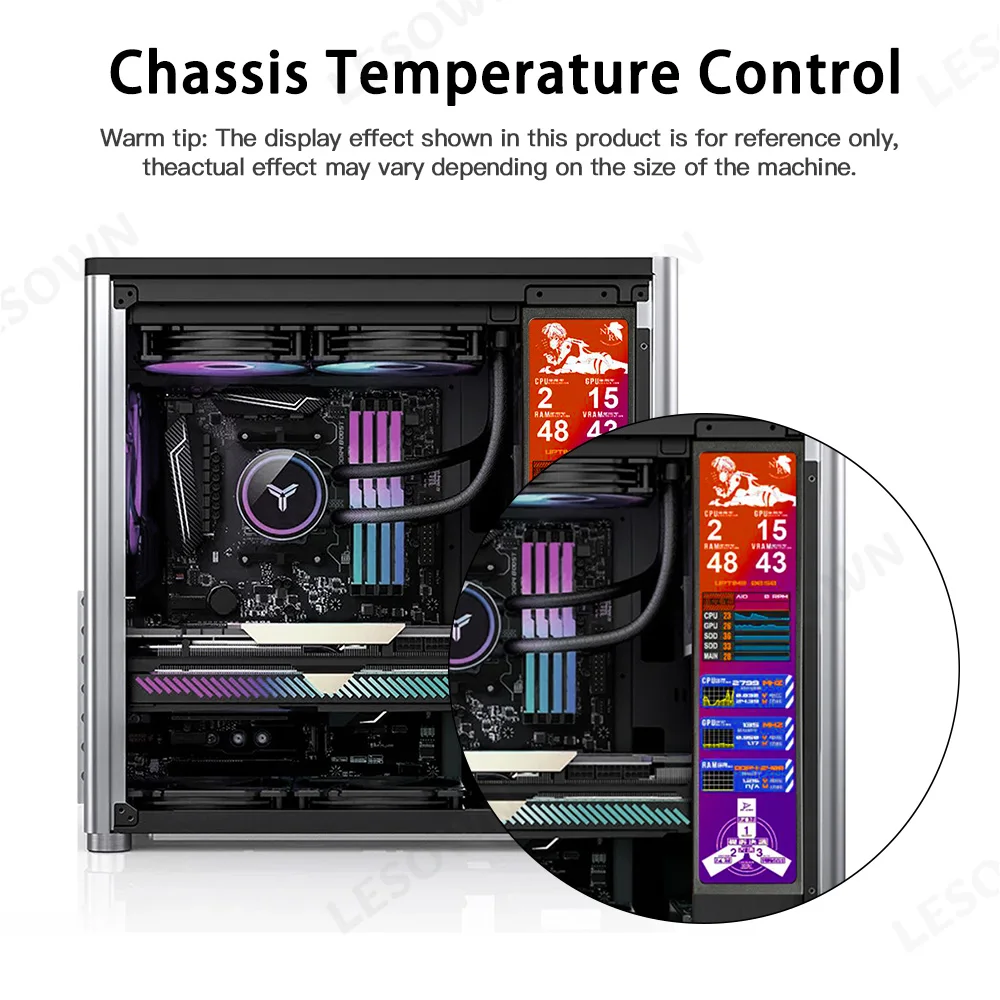 LESOWN 12.3in Performance Stats Bar Display 1920x720 Capacitive IPS Monitor for PC Case Modding Projects via Type-C Cable