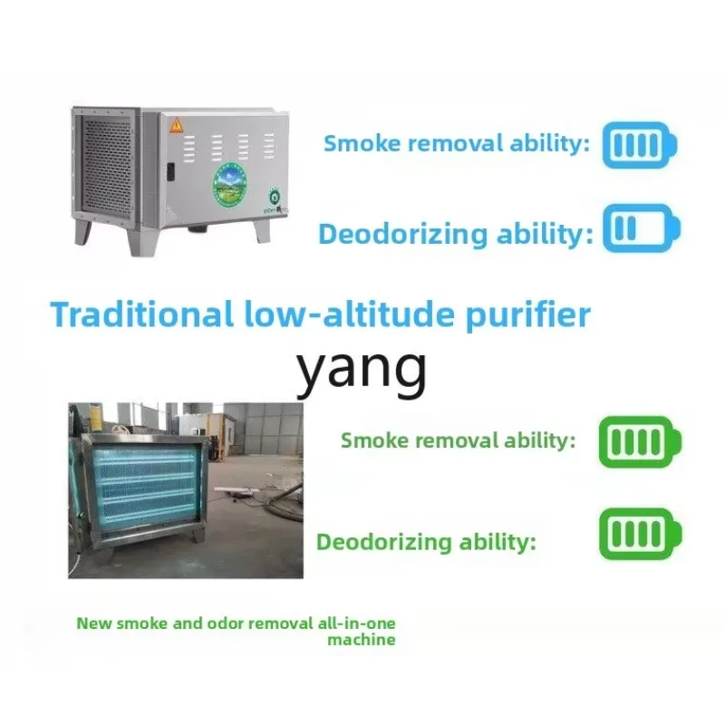 cYJQ low-altitude emission fume purifier kitchen hotel commercial small