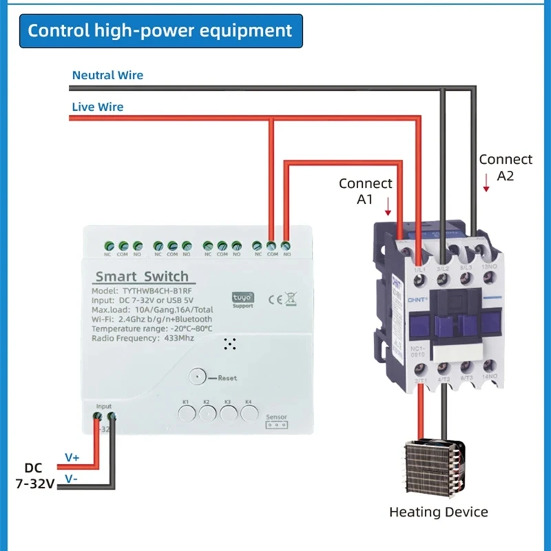 Tuya Smart Wifi 4 Channel Relay With Temperature Humidity Sensor Passive Dry Contact Switch RF433 For Alexa Alice