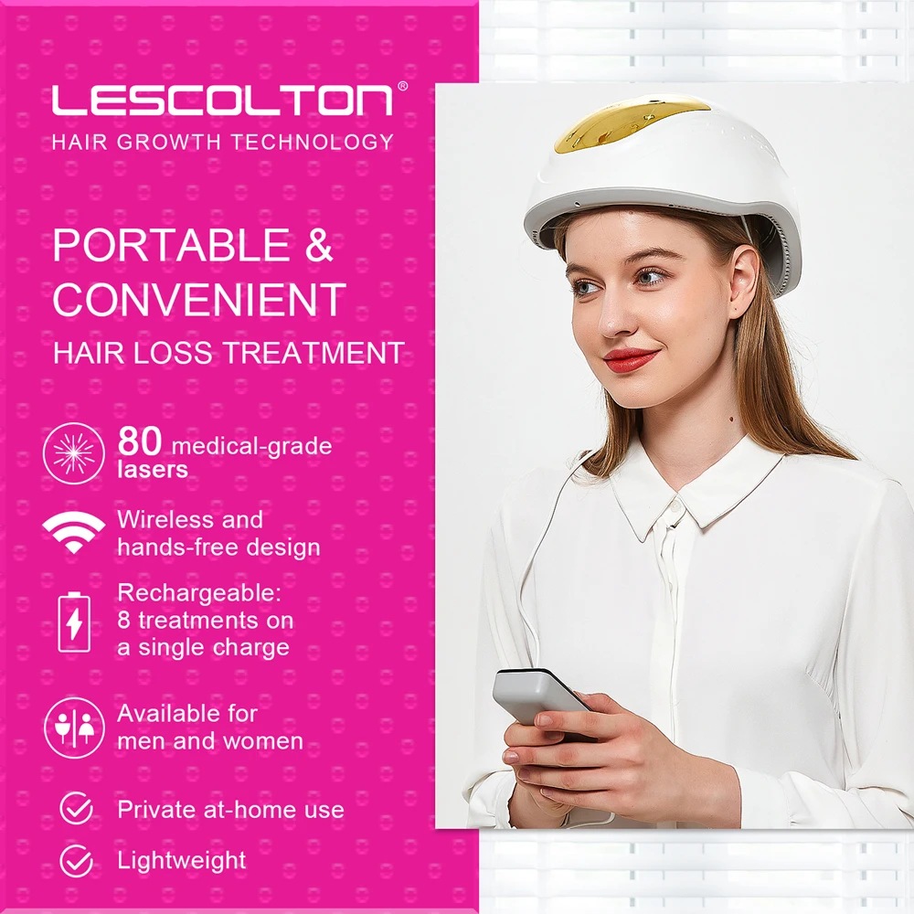 LESCOLTON Laser Hair Growth Helmet 80 Laser Diodes Hair Growth Caps Hair Loss Treatments for Men and Women Wireless Rechargeable