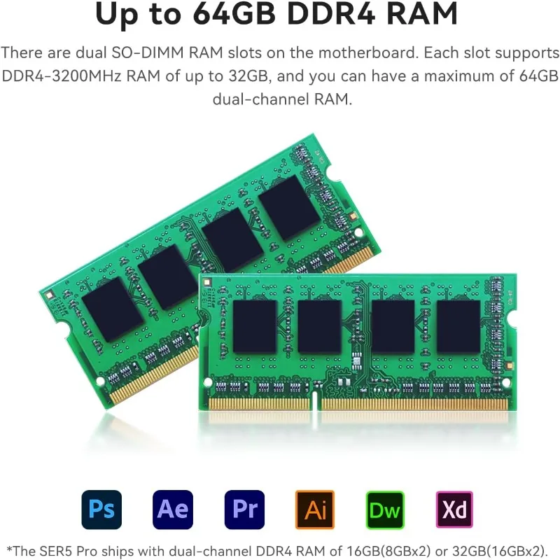 كمبيوتر SER5 Pro Mini، 7 5825U (8C/16T، حتى 4.5 جيجا هرتز)، 32 جيجا بايت DDR4 RAM 500 جيجا بايت PCle3.0 SSD، SER5 كمبيوتر صغير يدعم 4