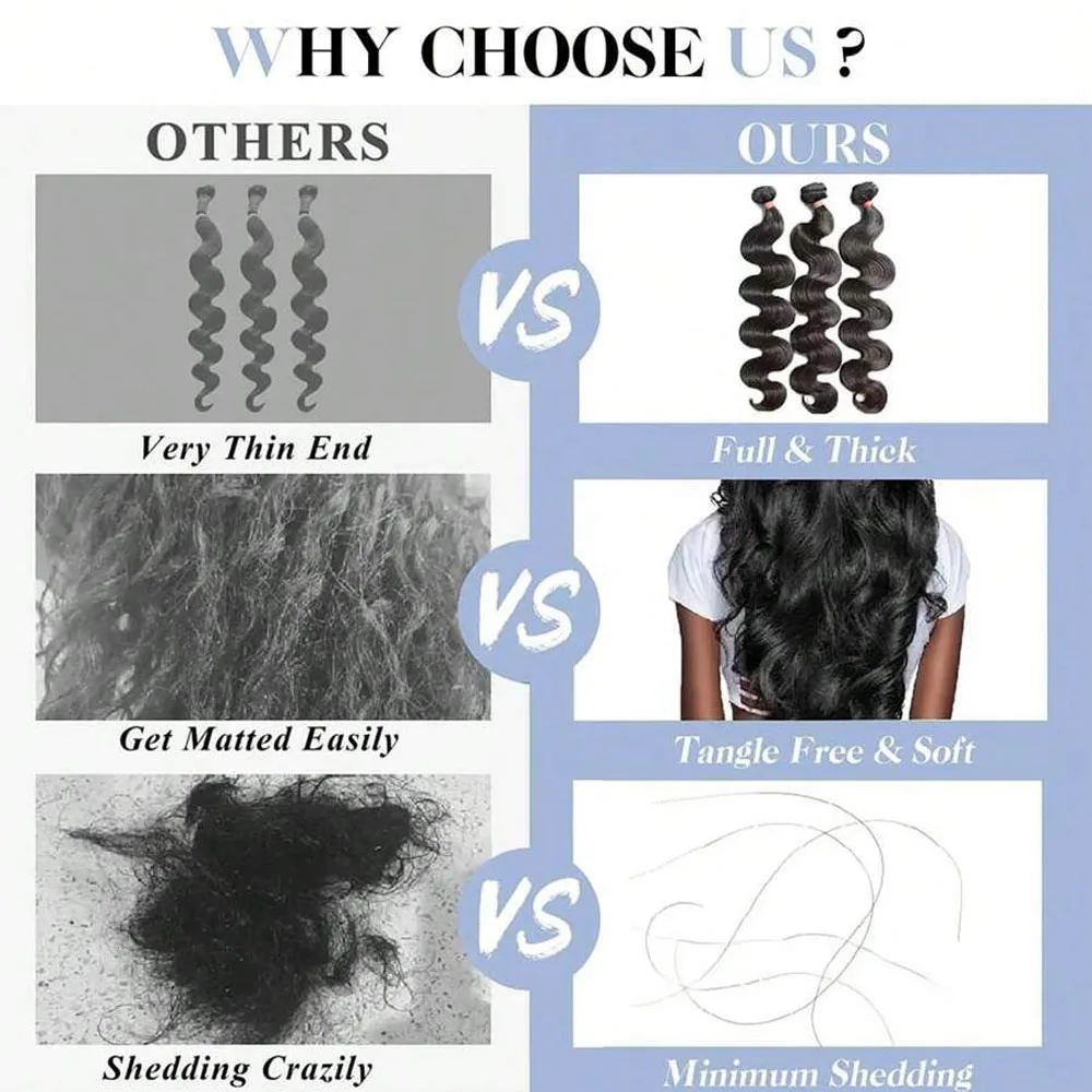 Пучки человеческих волос Объемная волна Бразильские пучки волос 100% необработанные девственные человеческие волосы Пучки волос с двойным утком Натуральный черный