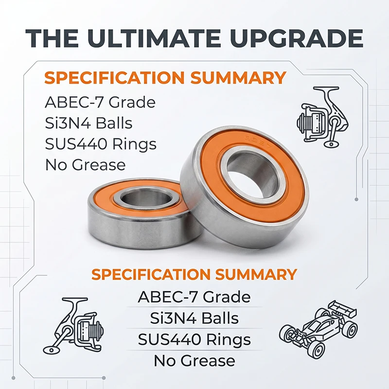 5pcs Hybrid Ceramic Bearing 5x16x5 S625C 2OS Stainless Steel Bait Casting Spinning Fishing Reel Bearing 5*16*5 S625 2RS DDU