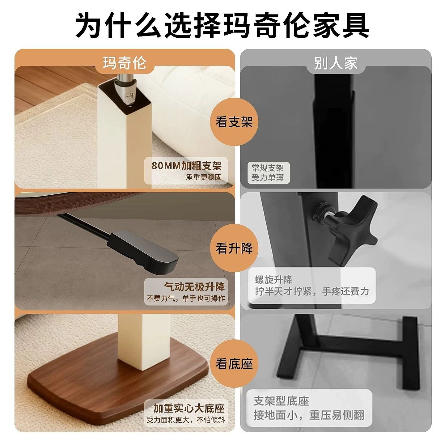 Fixed Rotating Lift Sofa Table, Mobile Air Pressure Computer Desk Side Table