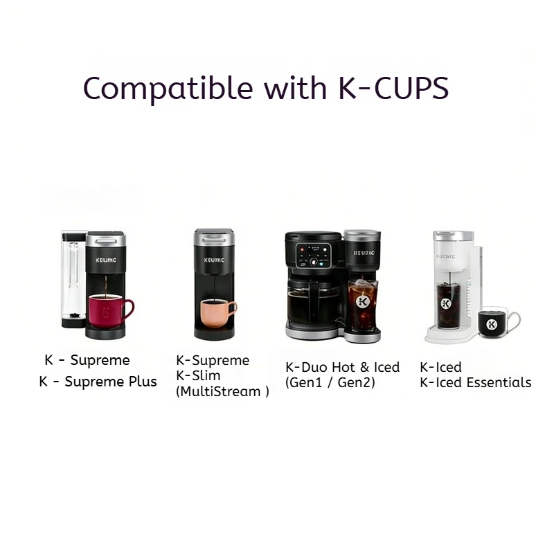 JUSTINLAU Reusable 5-Hole Coffee Dripper Stainless Steel K Cup Coffee Pod Filter Net for Keurig K Supreme/K-Duo Gen 2 Machine