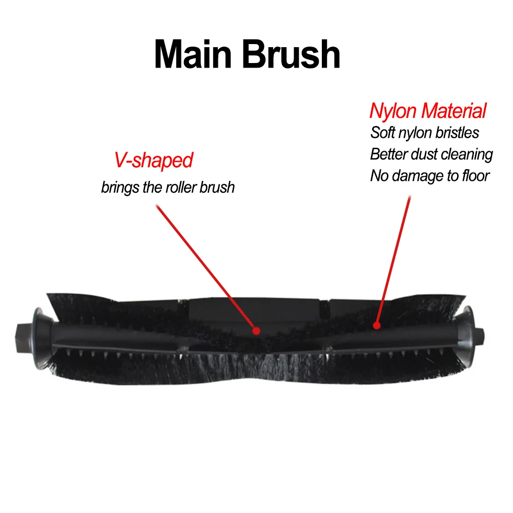 

Main Side Brush Filter Kit For IHome IHRV6 IHRV14 Self Empty Vacuum Cleaner Household Vacuum Cleaner Replacement Spare Parts