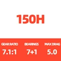 150H