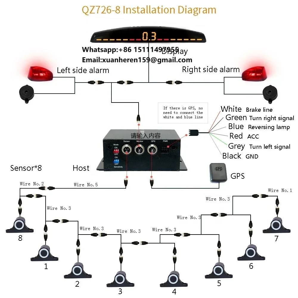 OEM 24V Rear Smart Truck Reverse Parking Sensor System Ultrasonic 8 Sensors Waterproof Bumper Display Aid Car Reversing Aid