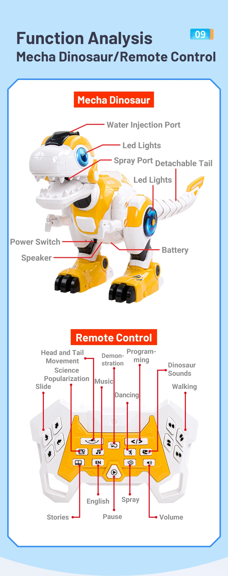 

67CM Large Electric Simulation Spray Walking Remote Control Dinosaur Programmable Touch-sense Music Song Robot RC Dinosaur Robot