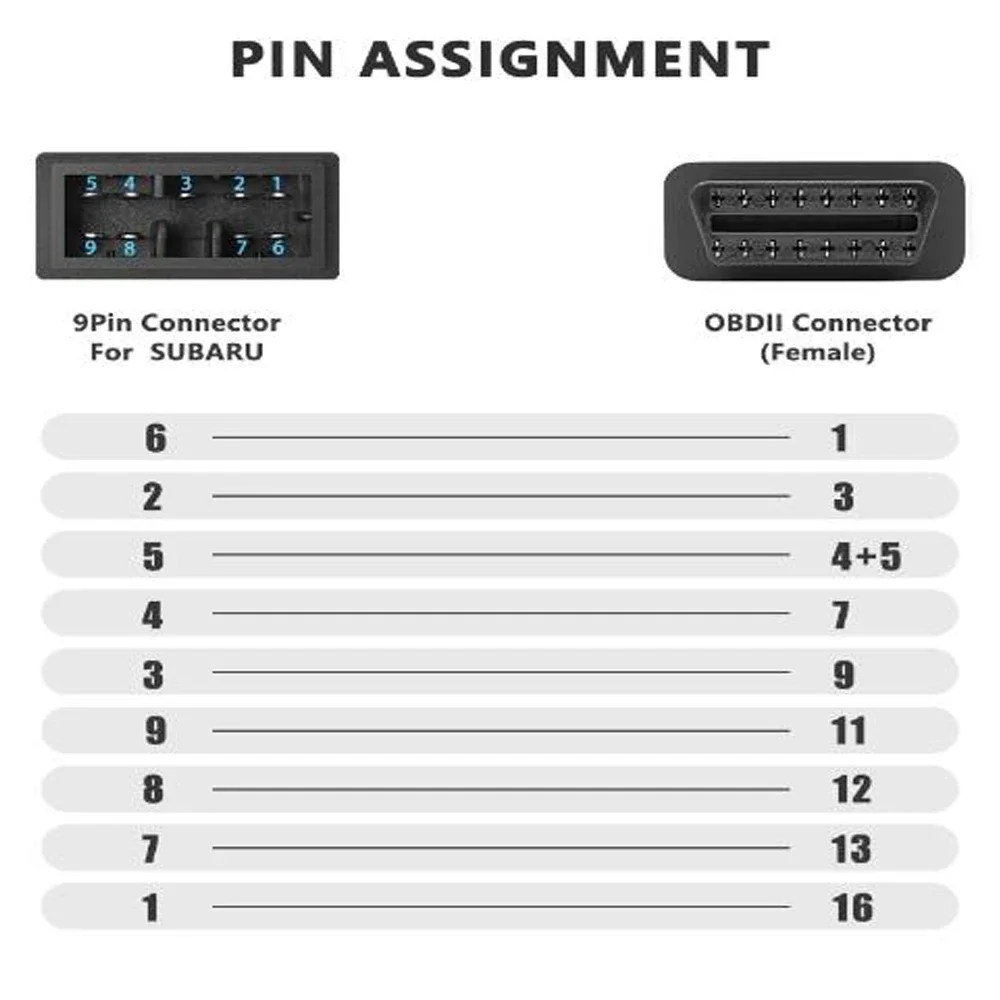 OBD2 for SUBARU 9 Pin Male 9Pin to 16Pin OBD 2 OBDII Diagnostic Tool obd Cable Convert To 16 Pin Female Interface Auto Scanne