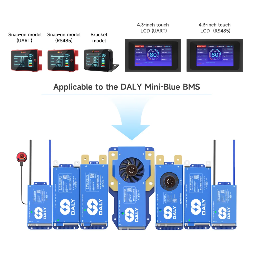 Akcesoria Daly BMS: Kabel do ekranu LCD 3.0 cala, dotykowy wyświetlacz 4.3 cala, UART RS485 do DalyBMS, czerwono-niebieski BMS, nowa wersja. — zdjęcie produktu 3