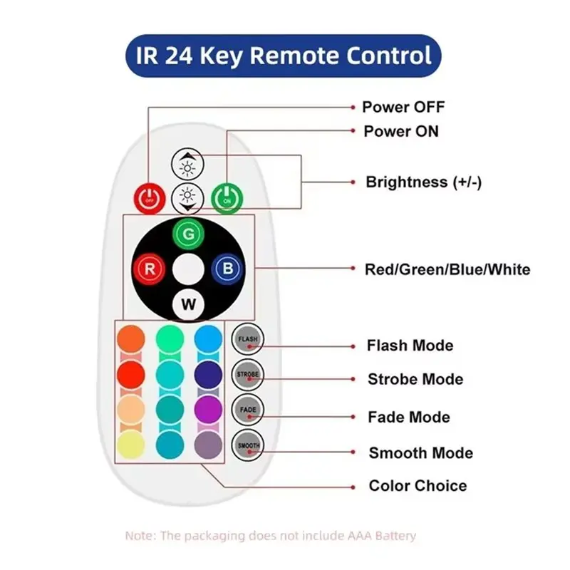 DT23 RGB LED Strip Light Controller 1500W, 16 for Colors Dimmer Wireless IR Remote, IP68 Waterproof, 24 Keys EU Plug