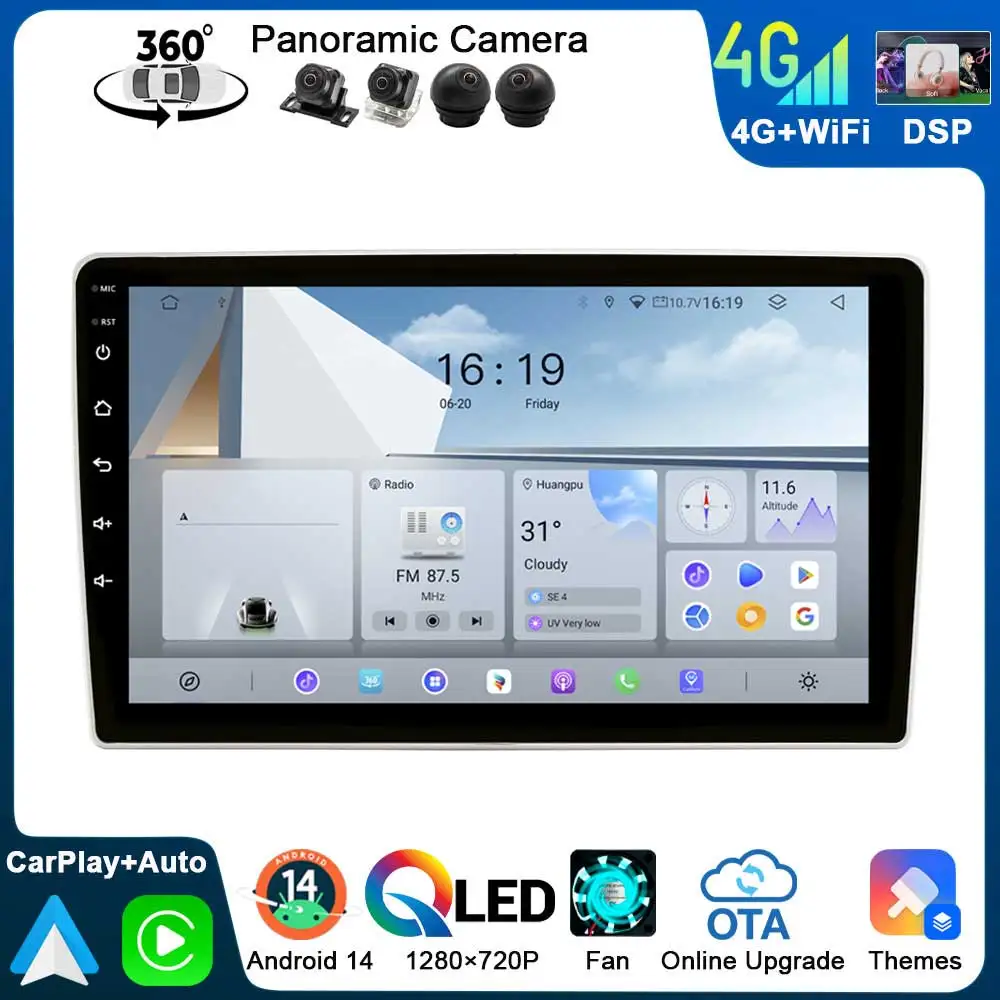 Fewanro Head Unit F…